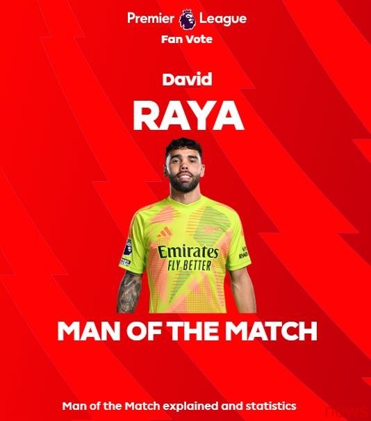 4 saves and 2 clearances to ensure the goal is not lost! La Adam s selection of the Gunners 1-0 Newcastle best