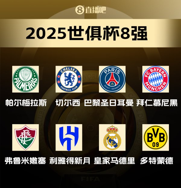 6 major leagues in the Club World Cup! Club World Cup Top 8 League: Saudi Arabia 1 team, Bundesliga &, Pakistan 2 team, Britain, France and Spain 1 team