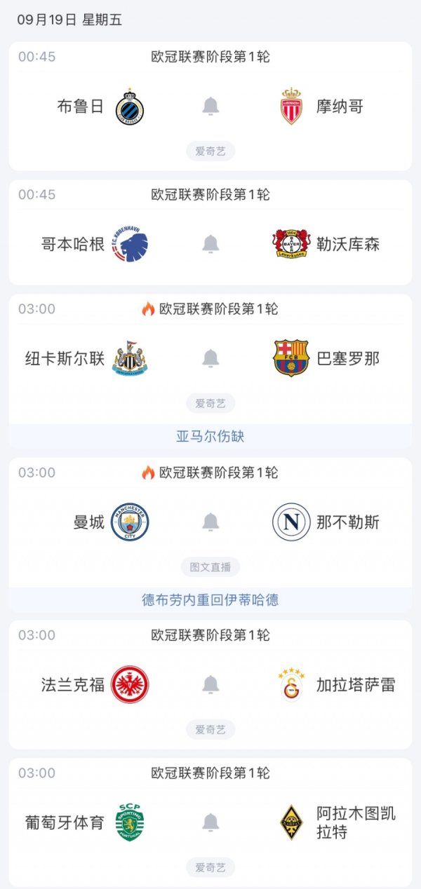 Watch the Champions League for three days in a row! Tomorrow Ding Ding returns to Manchester City + Haaland strives for 50 goals, and Newcastle vs. Barcelona