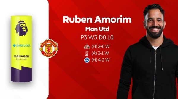 Amorim: Being selected as the Premier League Coach of the Month is thanks to the players, our goal is to win the championship